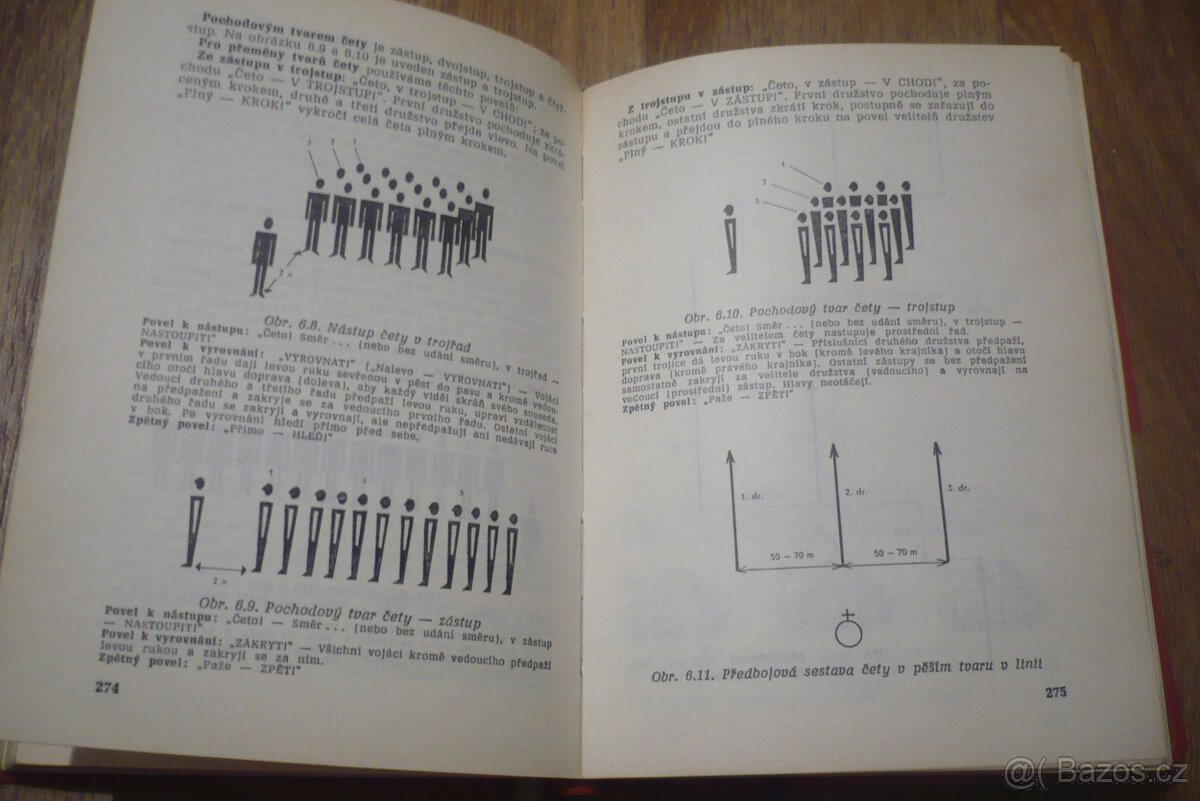 Příručka pro poddůstojníky 1967 - 6