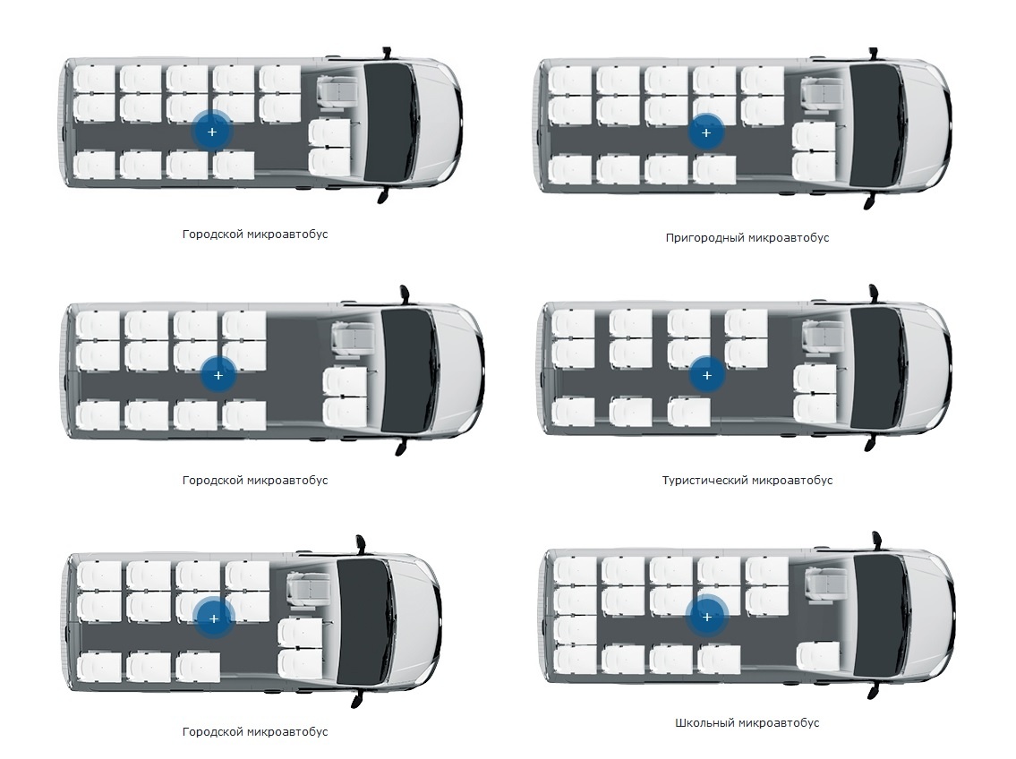 Autobus GAZ NEXT - 6
