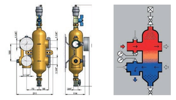 IVAR Anuloid HVDT Hydraulický vyrovnávač dynamických tlaků - 6