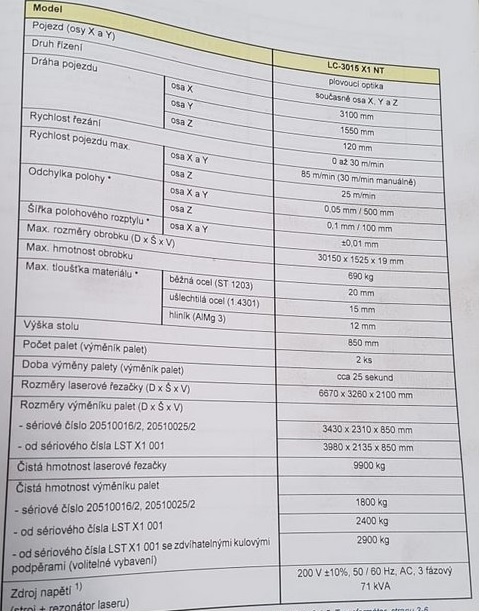 Laser CO2 Amada 3015 X1 - 6
