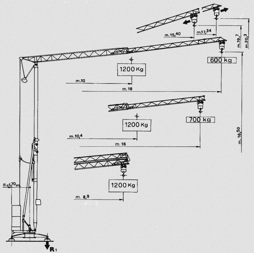 Stavební věžový jeřáb Edilgru T 18 E - 6