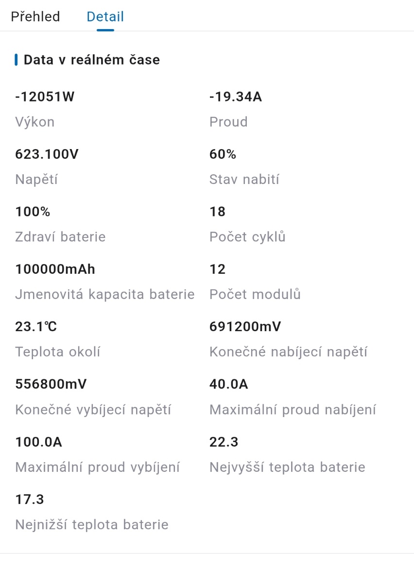 Baterie 61,44kWh pro Solax - 6