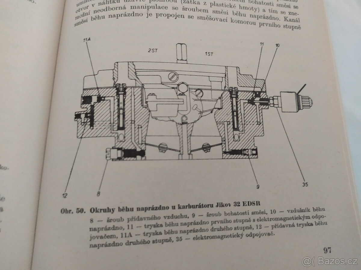 KARBURÁTORY OSOBNÍCH AUTOMOBILŮ, 1975 - 6