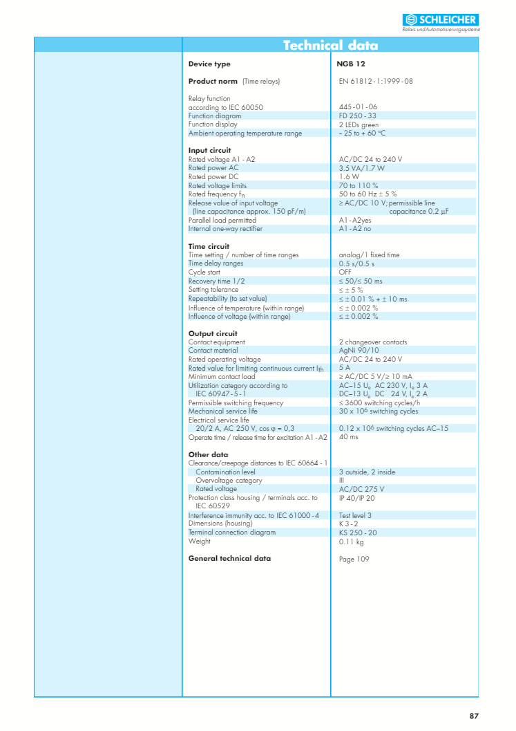 Prodám relé SCHLEICHER NGB 12 - 6