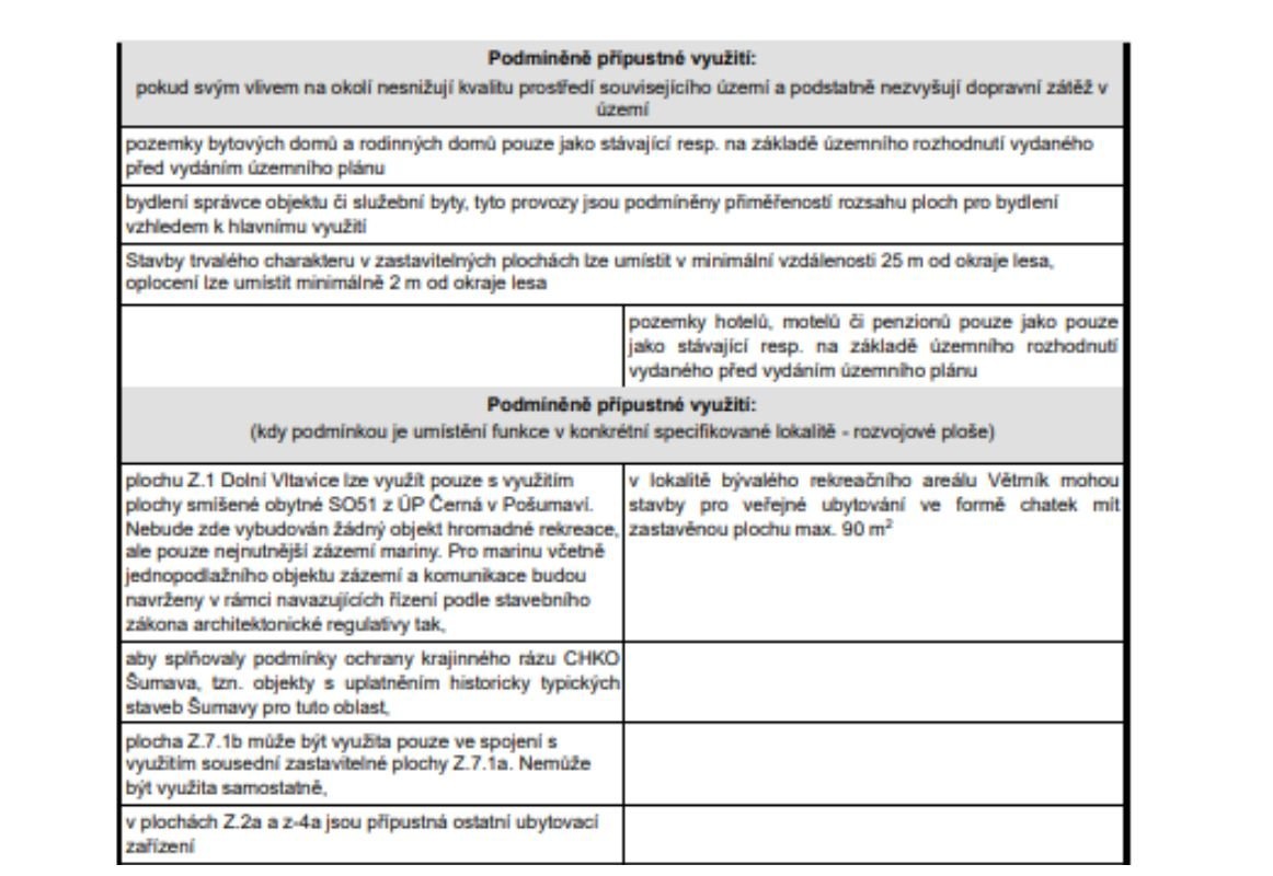 Prodej komerčního pozemku v k.ú. Frymburk - 6