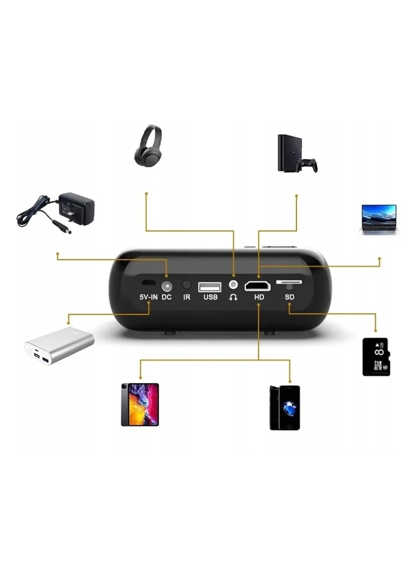 Mini projektor Zenwire A10 - 6