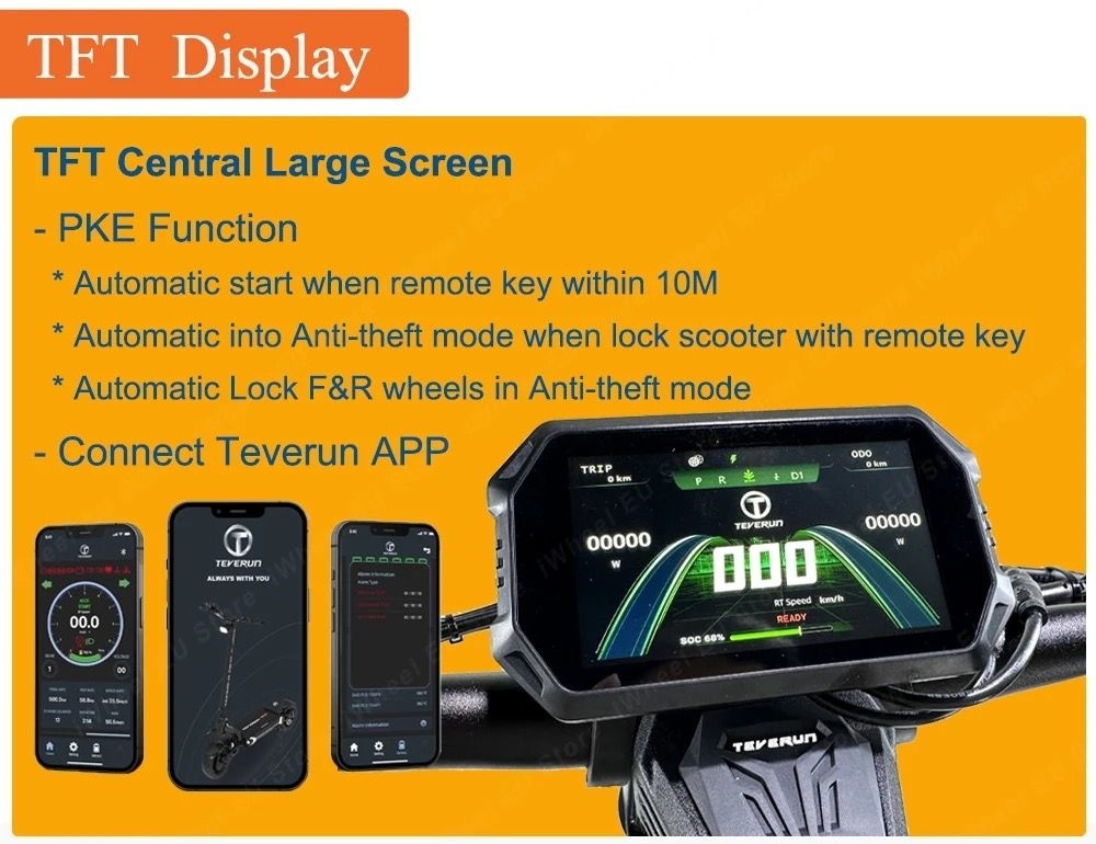 Teverun Supreme Ultra 2025 - 6