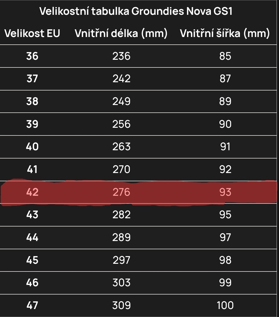 Barefoot Groundies Nova GS1 42 - 6