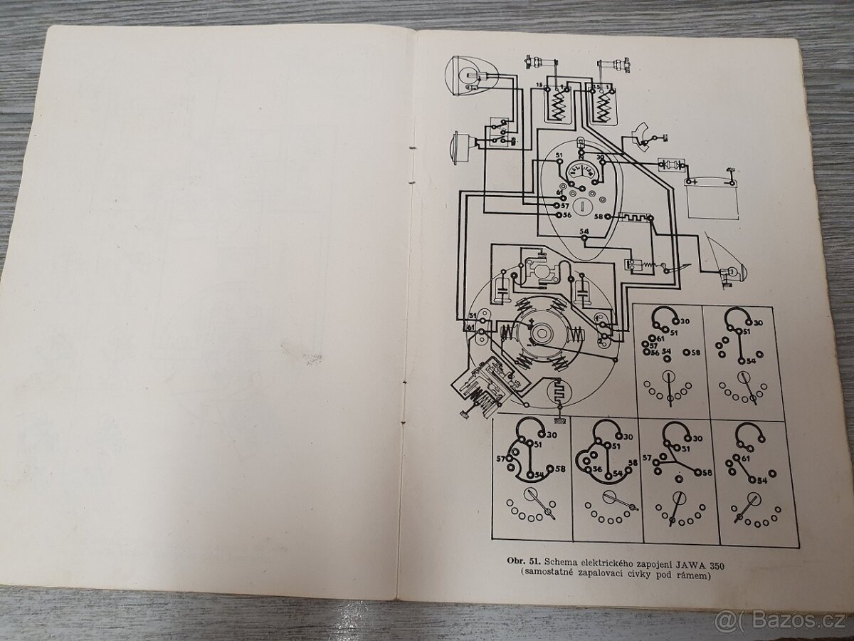 JAWA 250-350 příručka 1953 - 6