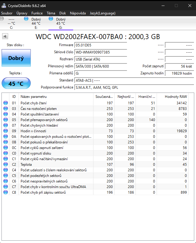 Pevné disky HDD Western Digital Black, 2TB, 750GB - 6