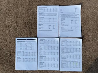 domácí pekárna Gorenje - 6