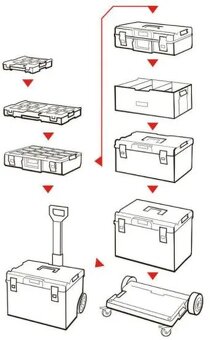 Box na nářadí ONE PROFI, QBrick System - 6