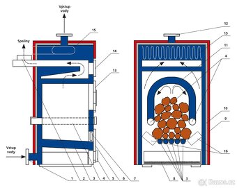 NOVÝ kotel ROJEK KTP 80 kW - 6