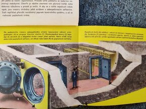 retro encyklopedická útlá knížečka z ´68. "CO JE UVNITŘ" - 6