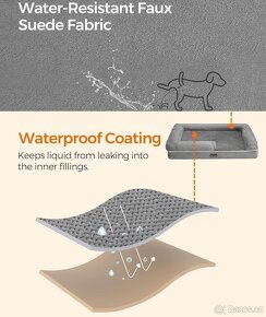 NOVÝ ORTOPEDICKÝ PELÍŠEK - 6