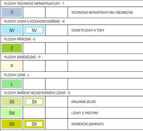 Vícegenerační RD+velkorysý pozemek, Bludov, okr.Šumperk - 6