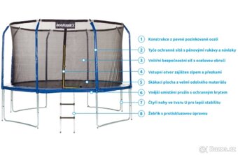 Trampolína Marimex 366 - 6