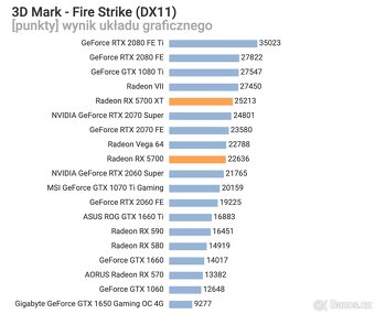 Herní PC ryzen 5 5500/ 16gb/ rx5700xt/ - 6