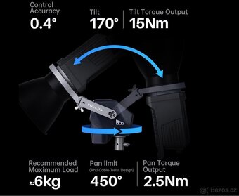 ULANZI Move LightGo Bowens Mount Light Controller - 6