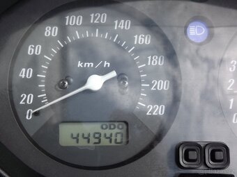 Honda CBF 600S - 6
