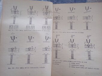 Příručka k svářecímu poloautomatu WLSP 315 - 6