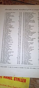 Staré noty pro klavír - Národní písně - 6