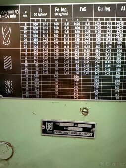 Vrtačka stojanova V 20 A - 6