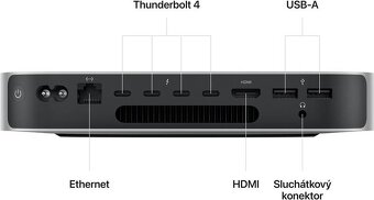 Apple Mac mini M2 Pro 10CPU 16GPU 16GB 512GB (MNH73CZ/A) - 6