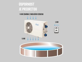 Tepelné čerpadlo pro bazén, nové - 6