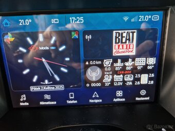 Kuga 1,5 ecoboost 110 kW - 6