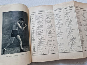 Almanach sportu 1924 Plichta fotbal Sparta Slavia box - 6