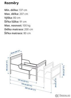 Dětská rostoucí prodlužovací postel IKEA SUNDVIK - 6
