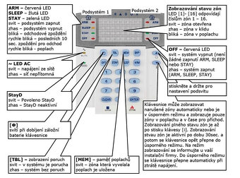 ⚡️Paradox - klávesnice bezdrátová K32RF 433MHz ⚡️ - 6