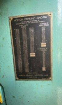 Nástrojová bruska NORTON z USA v použitelném stavu - 6