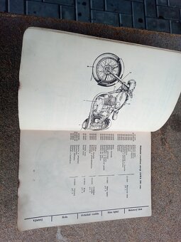 Jawa 500 OHC typ 00,01 seznam ND - 6