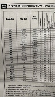 Autoalarm Keetec T can R - 6