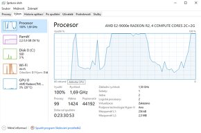 HP Notebook - 15-rb027nc AMD CPU, SSD - 6