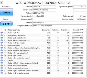 SATA 3,5" disky, odzkoušené, uvedená cena je za vše - 6