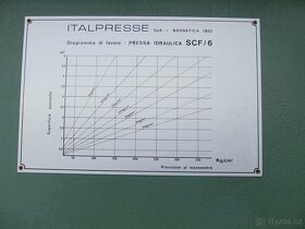 Dyhovací lis ITALPRESSE 3300x1300mm plošný vodné ohrievanie - 6