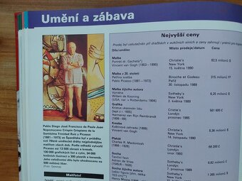 Guinnessova Guinessova kniha rekordů 1995 zlaté devadesátky - 6