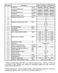 Prodám kompresor Orlík ORL 55V s vymražovačkou - 6