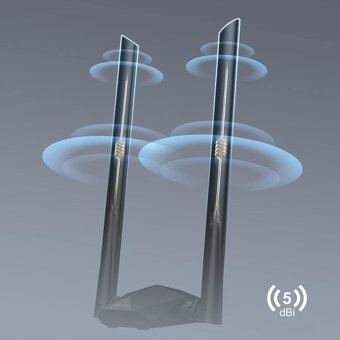 Brostrend Wireless AX1800 WiFi 6 USB Adapter, MU-MIMO, WPA3 - 6