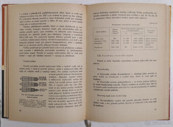 Organizace a ekonomika energetiky pro 4. ročník středních pr - 6
