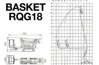 PÁSOVÁ PRACOVNÍ PLOŠINA BASKET RQG18 - 6