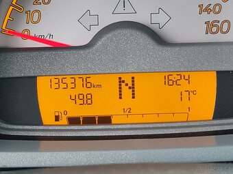 Smart od 15 let - 6