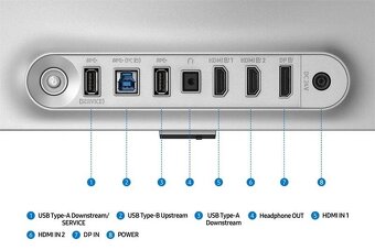 27" OLED Samsung Odyssey OLED G8 LS27FG810SUXEN, 240Hz - 6