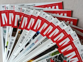 Motocykl 2017 - 2022 - 6