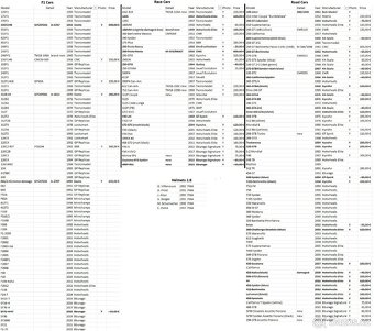 Ferrari FXX 1:18 Hot Wheels Elite - 6