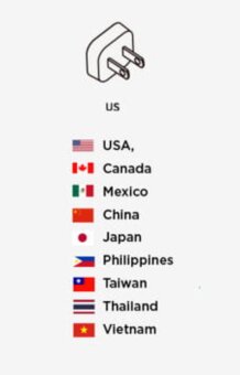 Nabíječka pro MacBook Air/Pro – USB‑C, 87 W – nová - 6