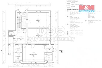 Prodej rodinného domu, 210 m², Vrdy, ul. U Sokolovny - 6